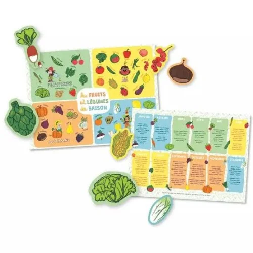 Imanes frutas y verduras  imagen 3